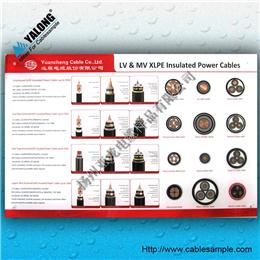 YJX Cable Sample